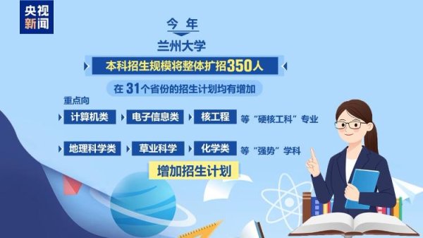 金富宝配资 今年高考招生录取有哪些新变化、新趋势？一文了解