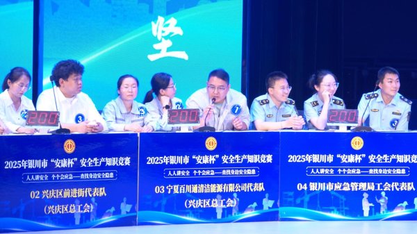 奇点财富 35万人次线上答题! 银川市“安康杯”知识竞赛决赛收官