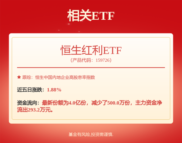 鼎冠配资 安信稳健增利混合A,安信稳健增利混合C: 安信稳健增利混合型证券投资基金更新招募说明书(2025年7月更新)