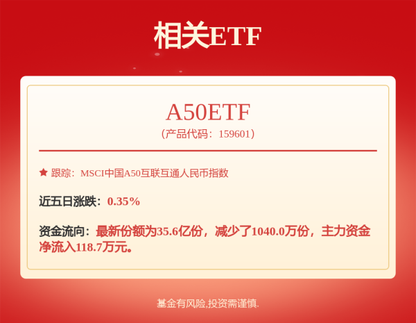 我要配资网 安信民稳增长混合A,安信民稳增长混合C: 安信民稳增长混合型证券投资基金更新招募说明书(2025年7月更新)