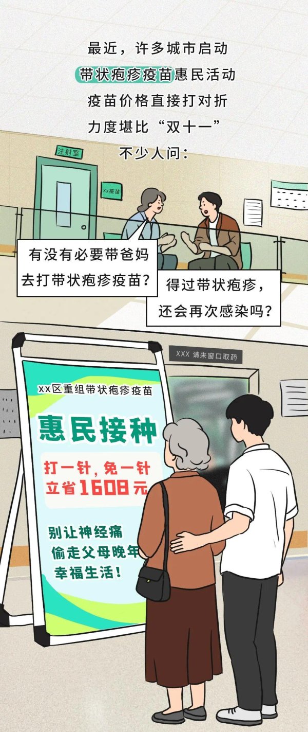 亿配资 有必要带爸妈打带状疱疹疫苗吗？一图了解
