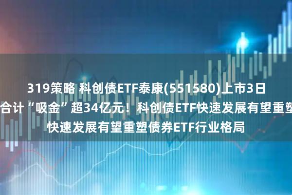 319策略 科创债ETF泰康(551580)上市3日均获资金净流入，合计“吸金”超34亿元！科创债ETF快速发展有望重塑债券ETF行业格局